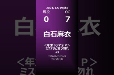 【明日の乃木坂】地方局他 2024/12/19 #shorts #乃木坂46 【番組出演】