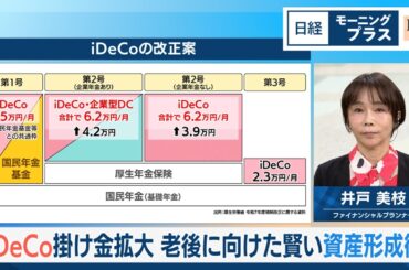 iDeCo掛け金拡大 老後に向けた賢い資産形成術【日経モープラFT】