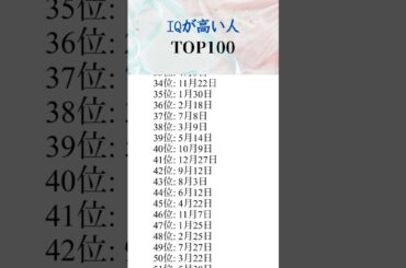 【めっちゃ当たる！】IQが高い人TOP100 #shorts