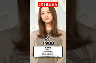 2月8日生まれの有名人12選 #誕生日おめでとう