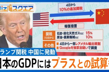 トランプ関税で“ディール”本格化　カナダ・メキシコには発動延長　中国には発動で報復措置も【Bizスクエア】