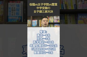 桜蔭vs女子学院vs雙葉 中学受験の女子御三家対決