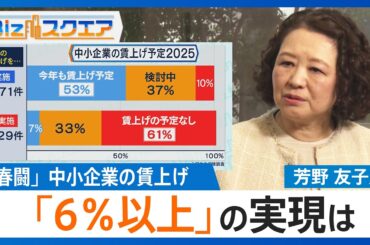 「今年はさらに結果にこだわる」連合・芳野友子会長に聞く　中小企業賃上げ6%以上の実現は【Bizスクエア】