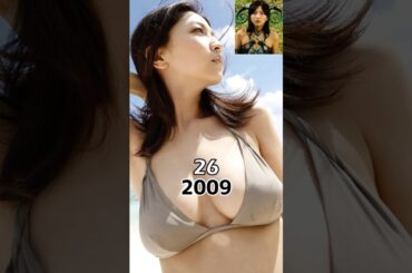 獣拳戦隊ゲキレンジャー 2007vs2024