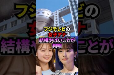 フジテレビの女子アナが結構やばいことになってることが判明 #雑学 #フジテレビ #芸能 #炎上 #中居正広