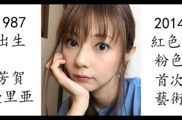 【藝術電影解析】芳賀優里亜 2014 紅色X粉色 赤×ピンク