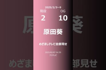 【今週の櫻坂】現役・OG 2025/02/03～09 #shorts #櫻坂46 【番組出演】