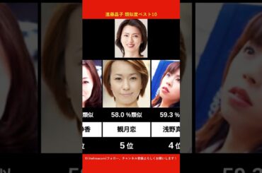 進藤晶子に似てるAV女優ベスト10 【AI解析】