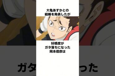 大亀あすかとの結婚を発表したが好感度がガタ落ちになった岡本信彦の雑学　#岡本信彦　#大亀あすか