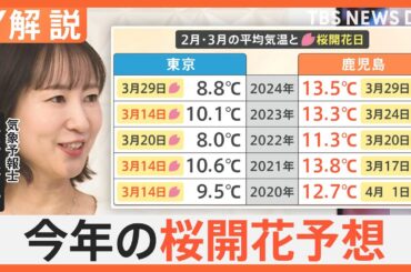 週末は3月下旬の暖かさもふたたび寒気襲来　“最強寒波”は桜の開花に影響も【Nスタ解説】｜TBS NEWS DIG