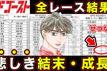 【MFゴースト】全レース結果（リザルト）まとめ。第５戦熱海ゴーストまでの軌跡を語ってみた【悲しい結末】【ネタバレ】【頭文字[イニシャル]D】【別離】【第274話】【公道最速理論】