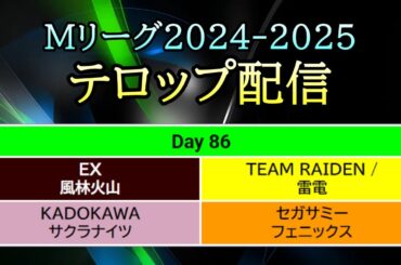 【#Mリーグ 2024-2025】Day 86 (Feb.18) テロップ配信