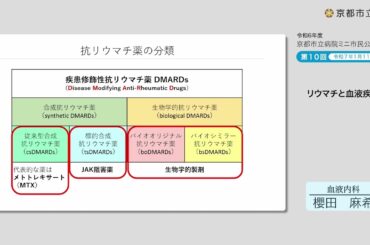 【京都市立病院】令和６年度ミニ市民公開講座　第１０回「リウマチと血液疾患、がんリハビリテーション」