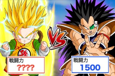 【アニメ】もしも孫悟飯が記憶を持ったまま回帰したら（ラディッツ編）