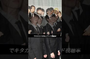 渡辺翔太🔥北香那炎上⁉SnowMan視聴率32％で紅白激震✨【2024話題】