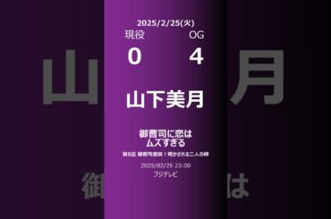 【明日の乃木坂】現役・OG 2025/02/25 #shorts #乃木坂46 【番組出演】