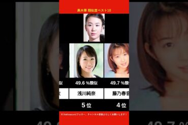 黒木華に似てるAV女優ベスト10 【AI解析】