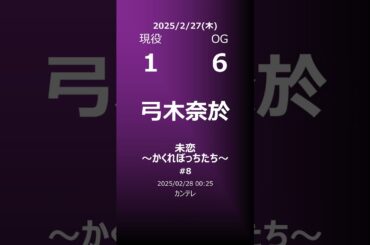 【明日の乃木坂】地方局他 2025/02/27 #shorts #乃木坂46 【番組出演】