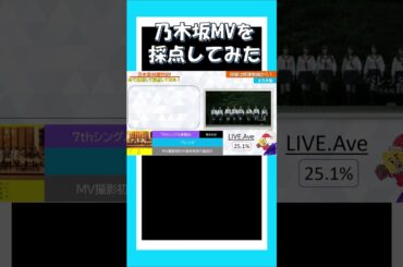 『バレッタ』MVを採点してみた！ #乃木坂46 #乃木説 #shorts