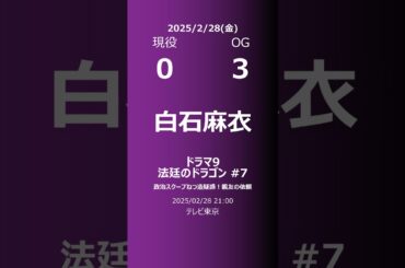 【明日の乃木坂】現役・OG 2025/02/28 #shorts #乃木坂46 【番組出演】