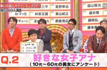 【有吉 x 名場面集】🌈🌈🌈「視聴者5000人が選んだ！本当に面白い芸人ランキング」FULL HD 2025