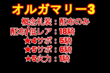 【FGO】『超高難易度』『オルガマリークエスト3』平民編成 | 配布鯖 | 配布概念礼装『オーディールコール』【参考用】