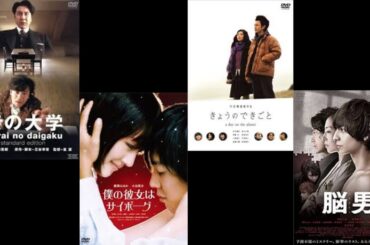 【映画】笑の大学、僕の彼女はサイボーグ、きょうのできごと、脳男、を話す。