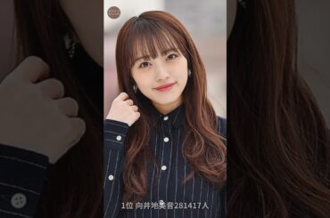 AKB48のXフォロワー数ベスト10