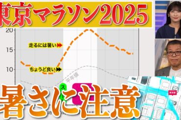 【東京マラソン2025】今年の大会は暑さ・脱水症に注意を