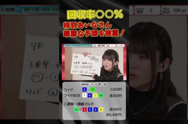 【【回収率約540%】相羽あいなさん第12回開催初日の川崎競馬で華麗に的中！ #Shorts