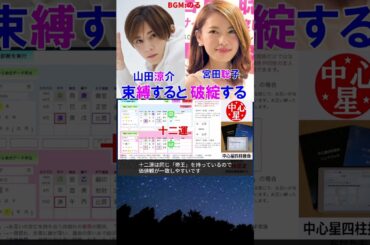 山田涼介さんと宮田聡子さんの相性 #山田涼介 #HeySeyJUMP #よにのちゃんねる #宮田聡子 #結婚 #相性診断 #四柱推命 #四柱推命勉強 #四柱推命講座