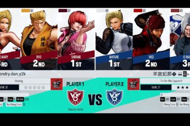 KOF XV - legendry.dan.y2k | Path to rank immortality | Online rank set | Steam | 4K | Episode 27