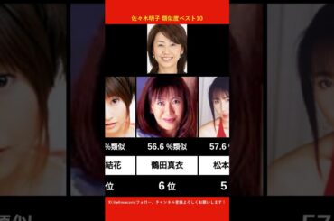 佐々木明子に似てるAV女優ベスト10 【AI解析】