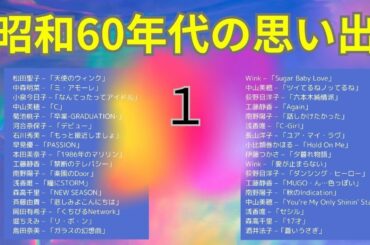昭和60年代の思い出１
