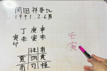 弘中綾香アナを占ってみた