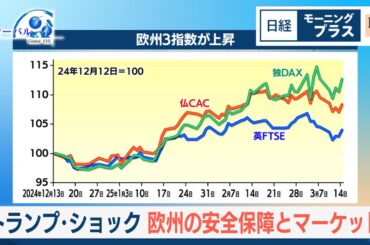 トランプ・ショック 欧州の安全保障とマーケット【日経モープラFT】