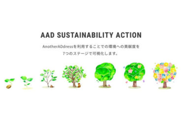 大丸松坂屋百貨店、ファッションサブスク4周年 環境貢献度可視化する新機能も