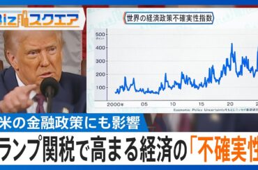 トランプ関税で高まる経済の「不確実性」日米の金融政策にも影響　政策金利は据え置き【Bizスクエア】| TBS NEWS DIG