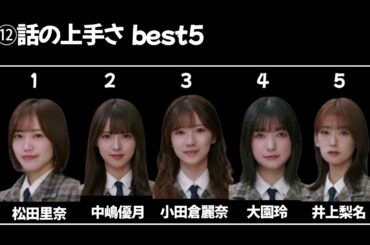 『櫻坂46メンバー紹介』愛どる027