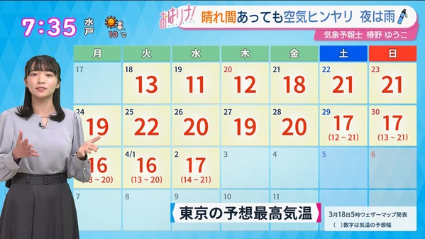 1 (5)