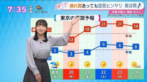 1 (4)