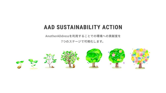 大丸松坂屋百貨店、ファッションサブスク4周年 環境貢献度可視化する新機能も