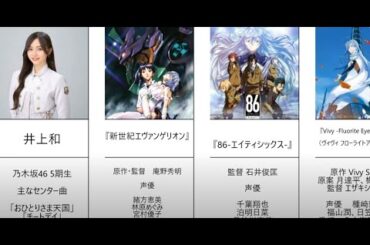 アニメ好き井上和（乃木坂46）の10選　（人気・おすすめ）