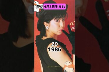 4月3日生まれの有名人10選 #誕生日おめでとう