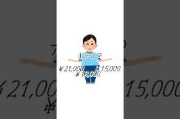 チョイネタ★trivagoCM【トリバゴ】青いお姉さん立石晴香編★ホテル予約料金比較サイト☆オスカープロモーション☆風の谷のナウシカ☆イラストいらすとや#イラスト#CM#DIY #shorts