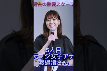 ＃中居正広＃フジテレビ＃性加害＃渡邉＃中野美奈子＃short