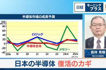 日本の半導体 復活のカギ【日経モープラFT】
