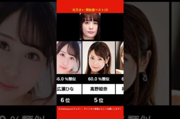 北乃きいに似てるAV女優ベスト10 【AI解析】