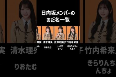 日向坂メンバーのあだ名一覧 #日向坂46 #けやき坂46 #ひらがなけやき #日向坂で会いましょう #ひなあい