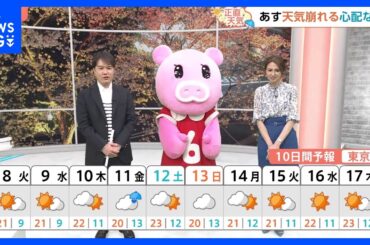 【4月8日 関東の天気】週半ばまで“極めて多い”｜TBS NEWS DIG